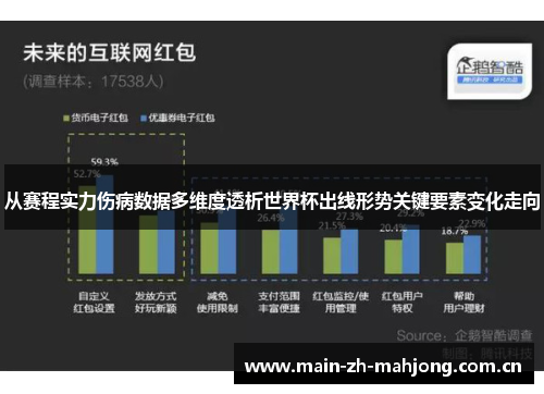 从赛程实力伤病数据多维度透析世界杯出线形势关键要素变化走向 从赛程实力伤病数据多维度透析世界杯出线形势关键要素变化走向